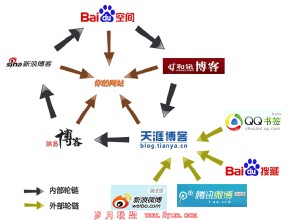 ��������͸���Ǳ�ƭ��Ƶ��ý���ȫ������"����"״̬ ��ѧ����"�辫"����...